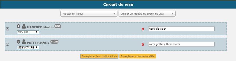 Paramétrage du circuit visa