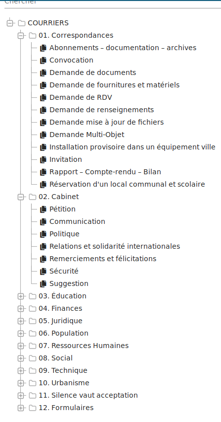 Arborescence du plan de classement