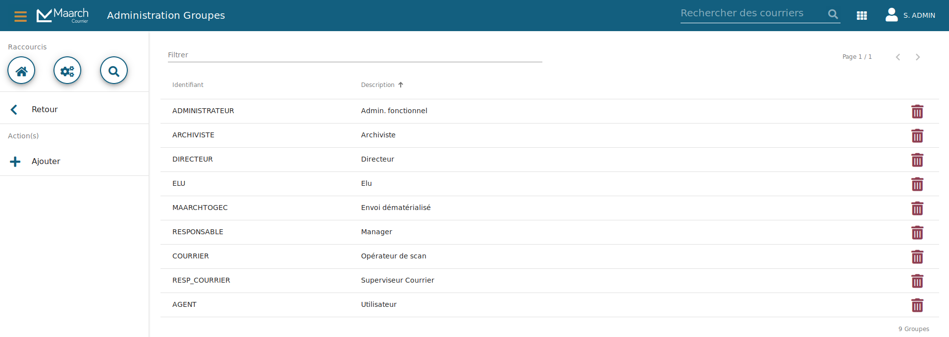 Fiche groupe