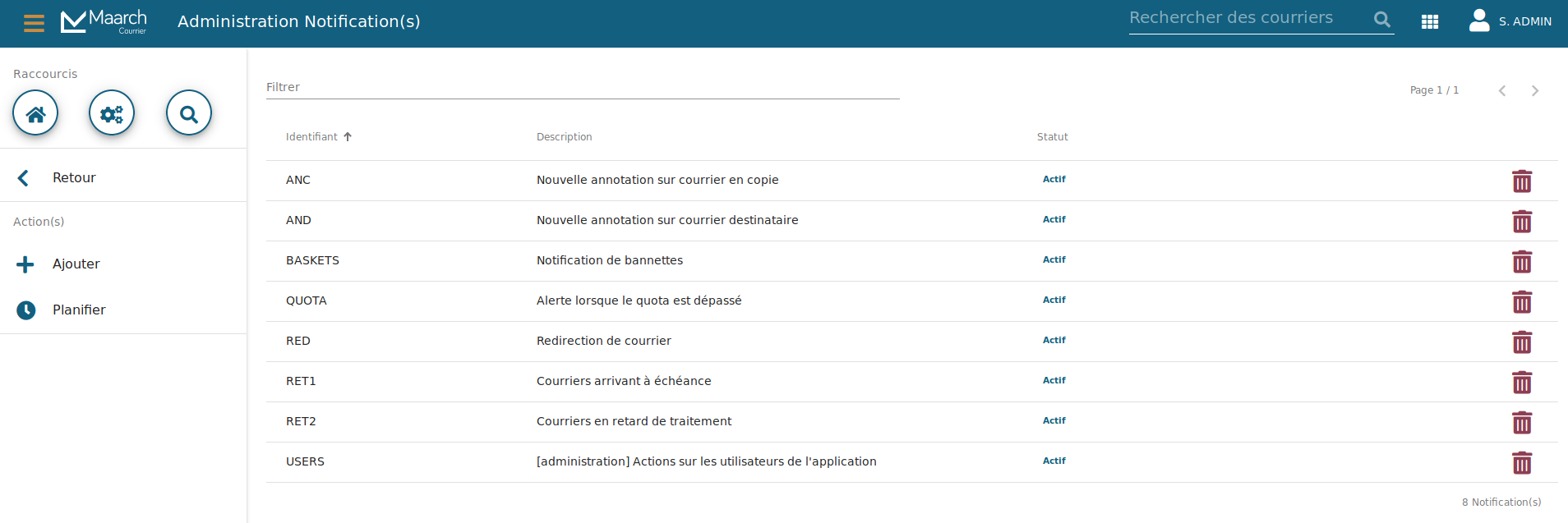 Gestion des notifications