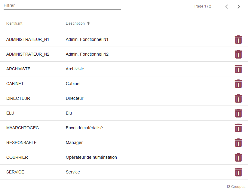 Fiche groupe