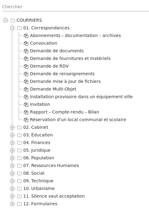 Arborescence plan de classement