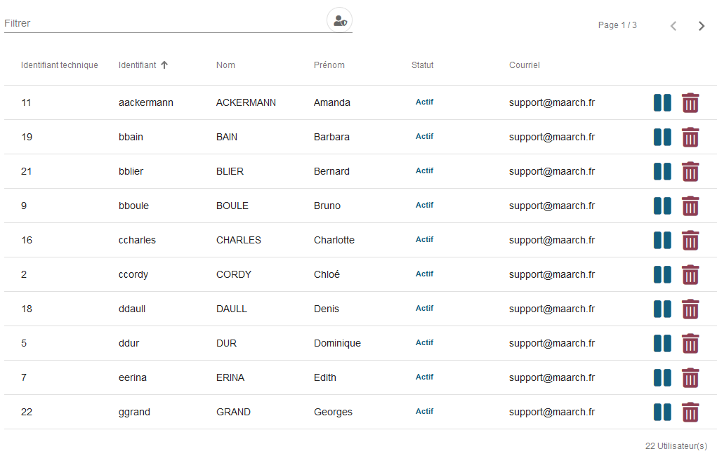 Liste de résultats standard