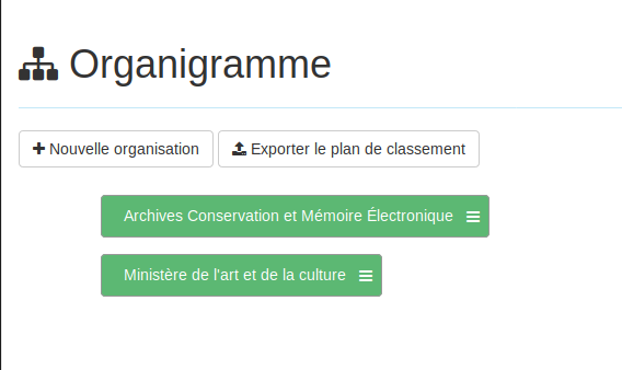 Organigramme d'un Administrateur Général