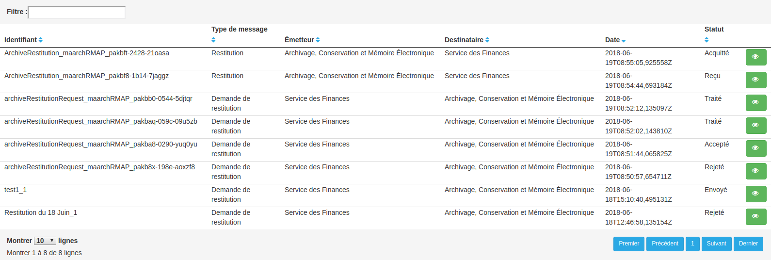 Historique de restitution