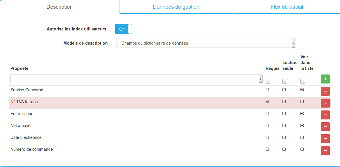 Modification de la description des profils d'archive