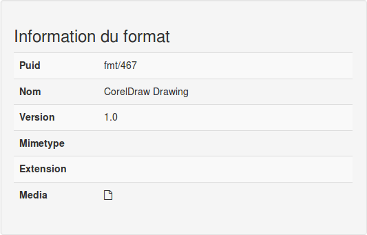 Informations de format